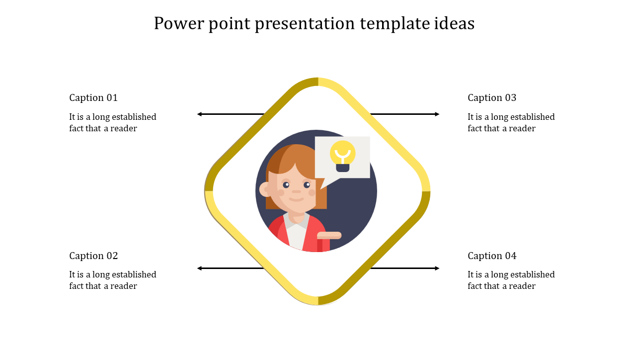 Awesome PowerPoint presentation template ideas and Google slides